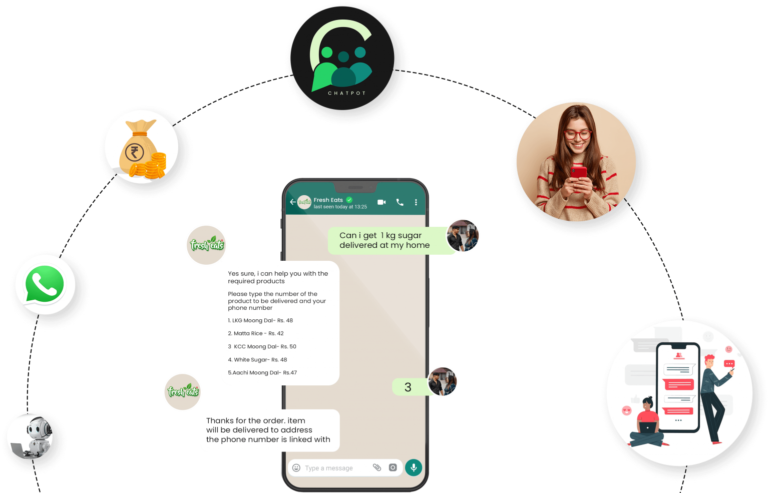 WhatsApp API Background